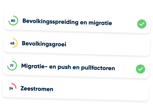 alle-onderwerpen-in-een-overzicht