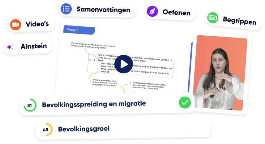 examentraining-aardrijkskunde-vmbo@1.5x Voorbeeld van examentraining aardrijkskunde vmbo. Optimaal aardrijkskunde oefenen op vmbo.