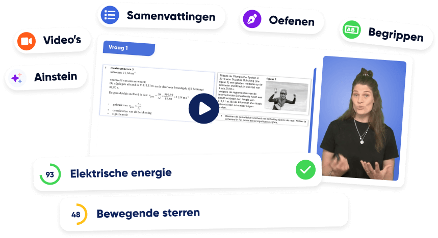 Voorbeeld van examentraining natuurkunde. Optimaal natuurkunde oefenen.