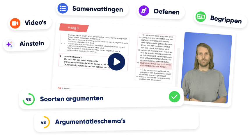 examentraining-nederlands-vmbo Voorbeeld van examentraining Nederlands vmbo. Optimaal Nederlands oefenen op vmbo.