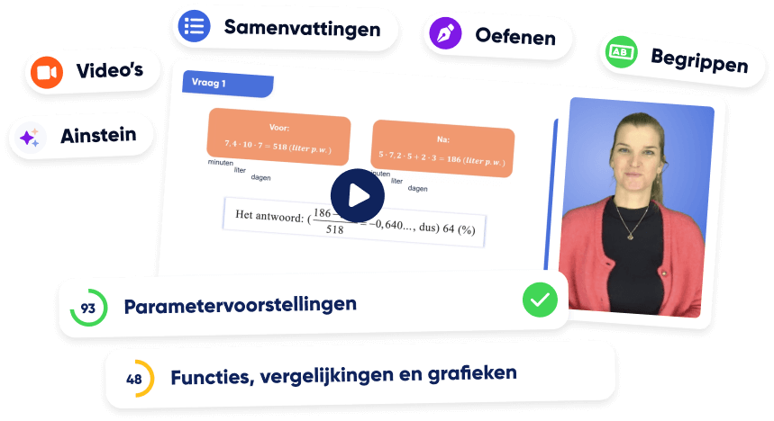 Voorbeeld van examentraining wiskunde. Optimaal wiskunde oefenen.