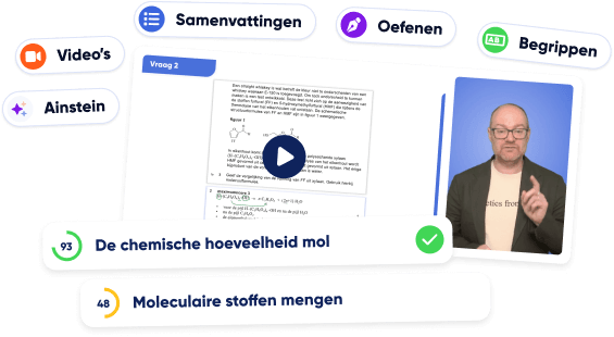 Voorbeeld van examentraining scheikunde havo. Optimaal scheikunde oefenen op havo.