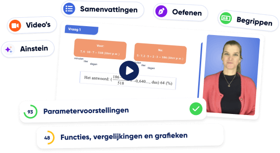 Voorbeeld van examentraining wiskunde B. Optimaal wiskunde B oefenen.
